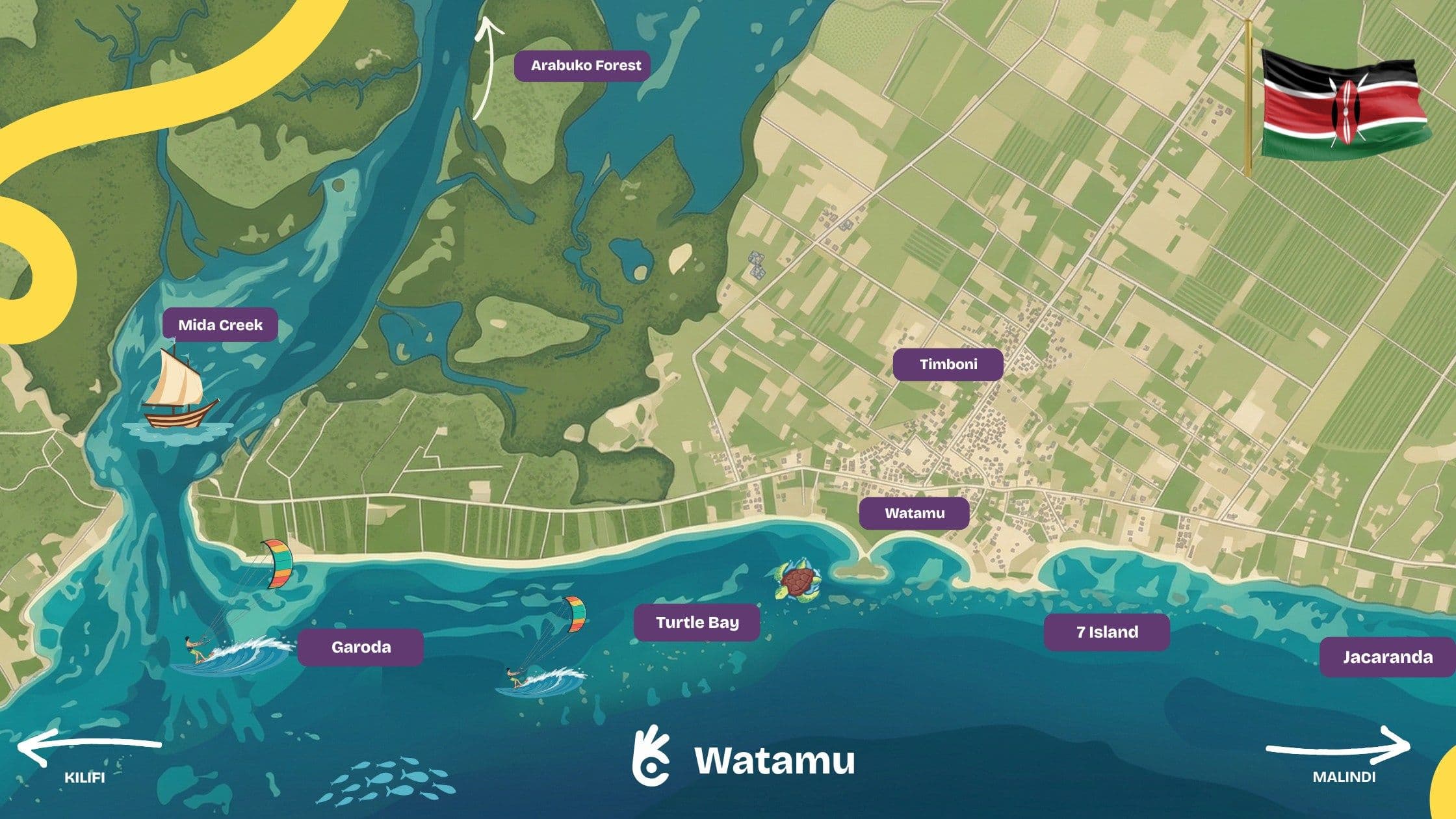 Map of Watamu β By KlicKenya 2026